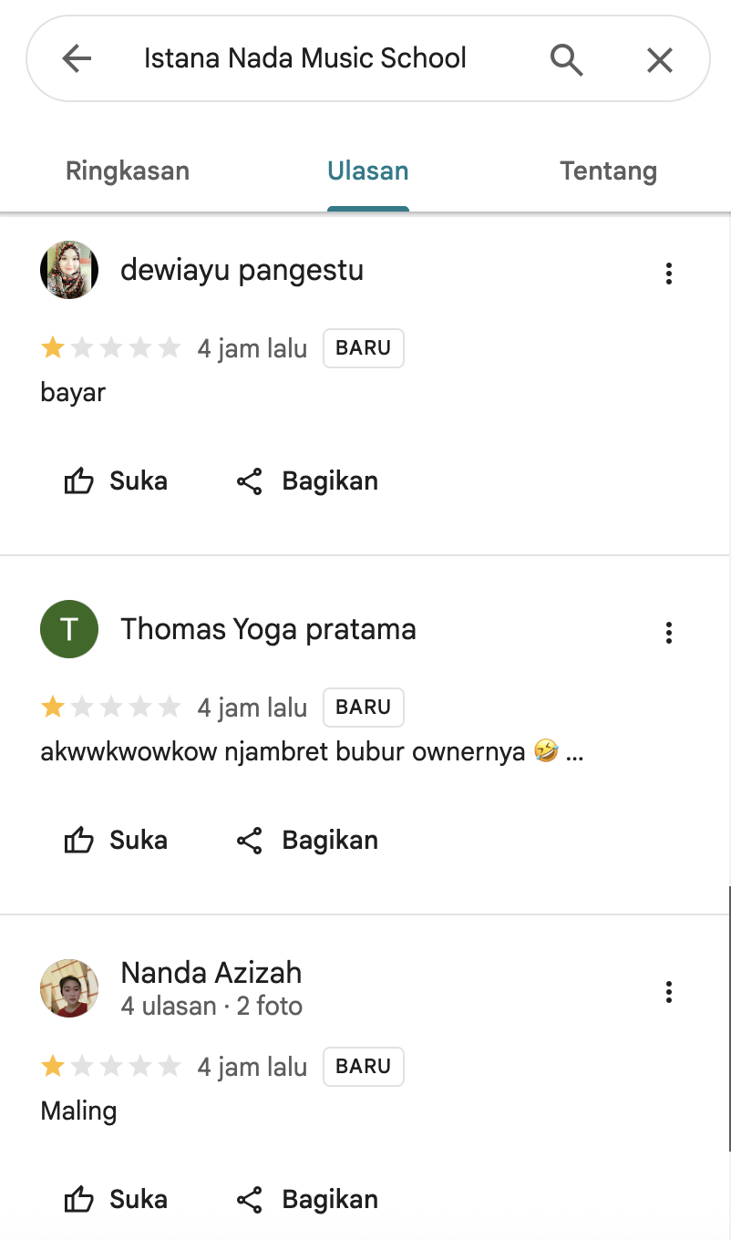 Review buruk sekolah musik Zendhy Kusuma